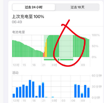 仓山苹果授权维修店分享iPhone夜间自动关机